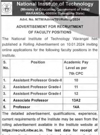 NIT Warangal Recruitment 2024 Apply Online | 100+ Faculty Vacancies | Nitw.ac.in