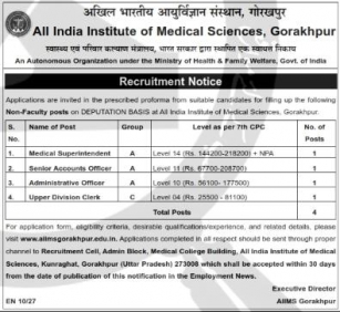 AIIMS Gorakhpur Recruitment 2024 Notification, Apply Online | 08 Vacancies