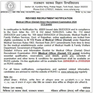 RUHS Recruitment 2024 Apply Online, Notification | 172 Medical Officer Vacancies