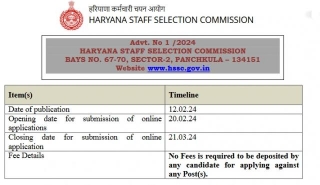 HSSC Constable Apply Online 2024: 6000 Vacancies, Notification