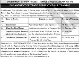 Government Of India Press Recruitment 2024: Apply Online, 33 Trade Apprenticeship Training Posts