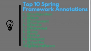 Top 20 Spring Framework Annotations Java Developers Should Know