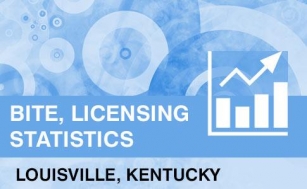 A Review Of Louisville Metro Animal Services Open Data Set: Dog Bite Investigations By Breed, Dog Licenses And Other Activities