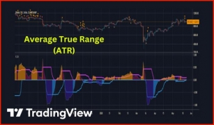 Mastering The Best Volatility Indicators For Trading