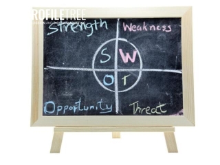 Strengthen Your Strategies: The Fundamentals Of SWOT Analysis