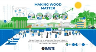 RAUTE Completes An Amazing Journey Of 116 Years In Woodworking Industry