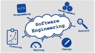 Software Engineering Trends Of 2024: Shaping The Future Of Development
