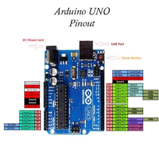 Arduino Hardware Serial Examples