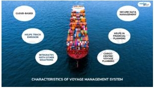 What Is Voyage Management System?