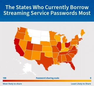 Password Sharing For Streaming Services: Kindness Or Criminal?