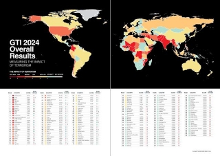 The Global Impact Of Terrorism Revealed