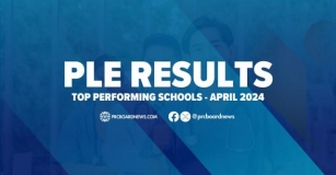 PLE Performance Of Schools: April 2024 Physician Board Exam Result