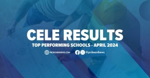 RESULT: April 2024 Civil Engineer CE Board Exam Performance Of Schools