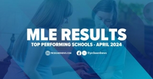 PERFORMANCE OF SCHOOLS: April 2024 Midwife Board Exam Results