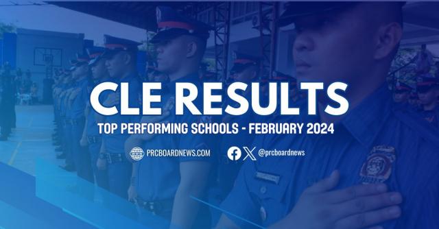 February 2024 Criminology board exam CLE results: performance of schools