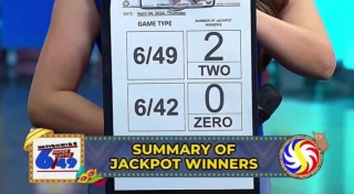 2 Bettors Win Php 89.6-M Super Lotto Jackpot