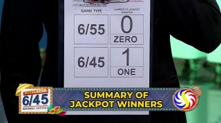 Lone Bettor Wins Php 46-M Mega Lotto Jackpot