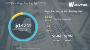 The AlleyWatch April 2024 New York Venture Capital Funding Report