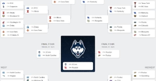 All The People's Picks For Those Brackets