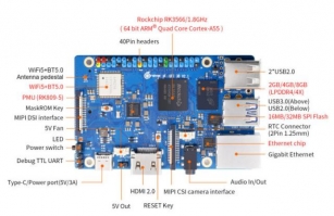Orange Pi 3B V2.1 SBC Has Been Revamped With Better WiFi 5 Connectivity, M.2 2280 NVMe/SATA SSD Socket