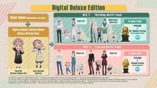 Spy X Anya Digital Deluxe Edition Gives Spy X Family Characters Costumes