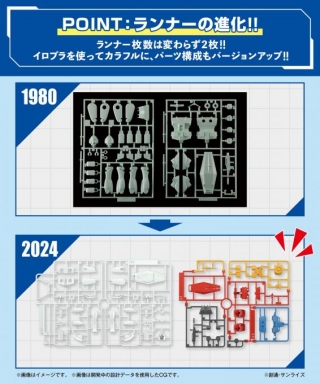 Original 1980 1/144 Gundam Model Kit Returns