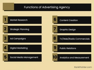 Top 10 Functions Of Advertising Agency