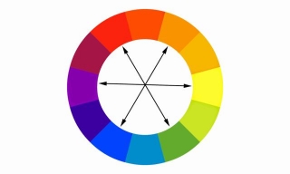 Mastering The Art Of Colour Schemes In Design