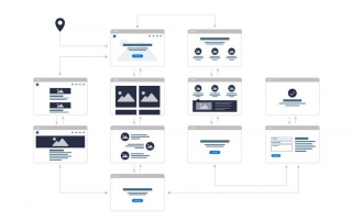 UX Design Strategy: Blueprint For Digital Success