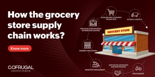How The Grocery Store Supply Chain Works?