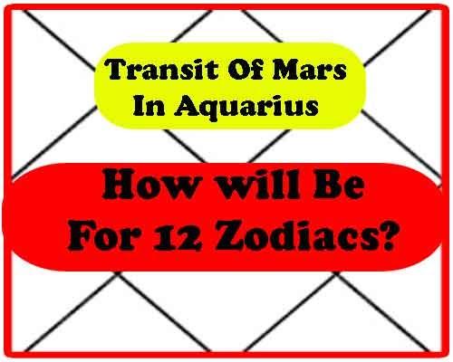 Transit of Mars In Aquarius Predictions