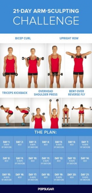 4 Day Dumbbell Workout: Best Way