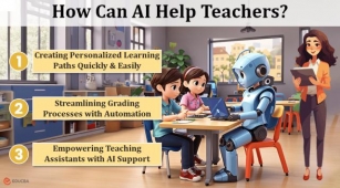 How Can AI Help Teachers?