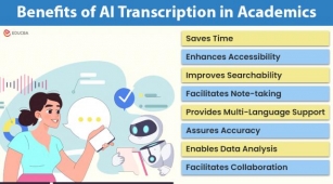 AI Transcription In Academics