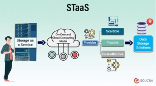 Storage As A Service (STaaS)