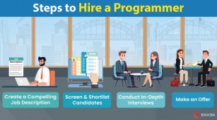 How To Hire A Programmer?
