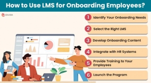 LMS For Onboarding Employees
