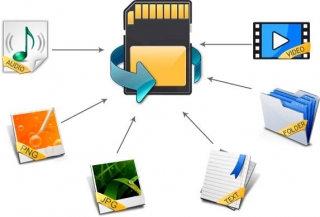 Best Data Recovery Software Free Download For Windows