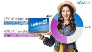 LinkedIn Work Trend Index Annual Report: AI Skills Now Must-Have For Marketers