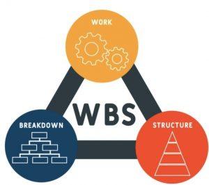 10 Consejos para Desarrollar una Work Breakdown Structure (WBS)