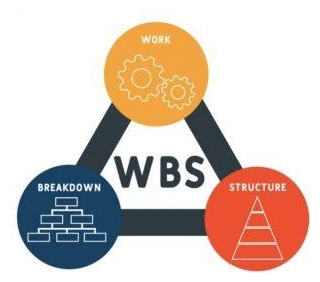 10 Consejos Para Desarrollar Una Work Breakdown Structure (WBS)