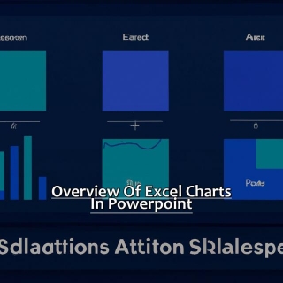 Excel Charts In Powerpoint