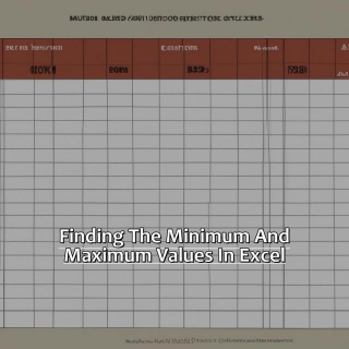 Finding The Dates For Minimums And Maximums In Excel