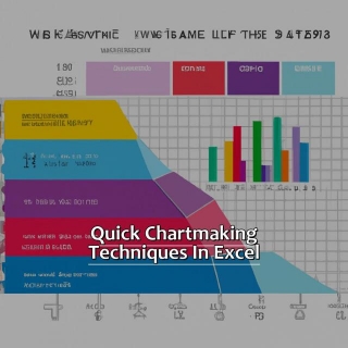 Make That Chart Quickly In Excel