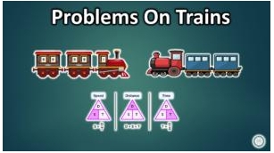 Problems On Trains – Concept, Formulas And Practice Questions
