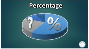 Percentage – Concept, Formula And Practice Questions