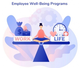🧘🏻‍♀️15 Employee Wellbeing Programs For The Ideal Workplace Environment In 2024