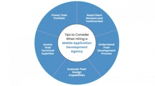 The Relevance Of A Mobile Application Development Agency For Businesses