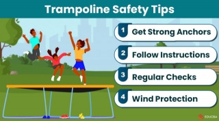 Trampoline Safety
