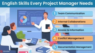 English For Project Managers